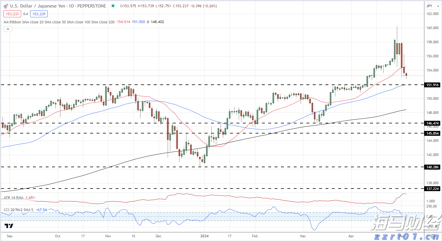 贵港市委深入贯彻中央八项规定精神学习教育督导组派驻地方和单位名单公布