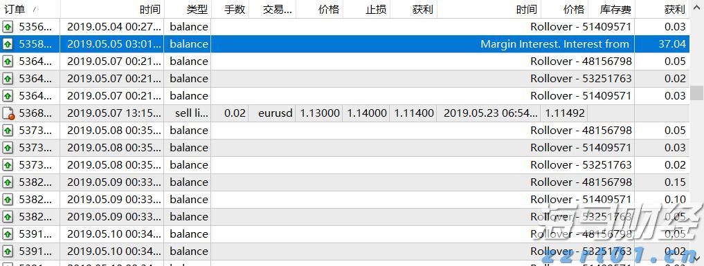 全区水旱灾害防御调度暨节约用水工作会议召开