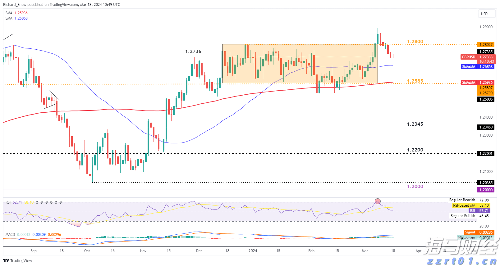 广东交警提醒:多条路段仍处于交通管制,出行请注意避让