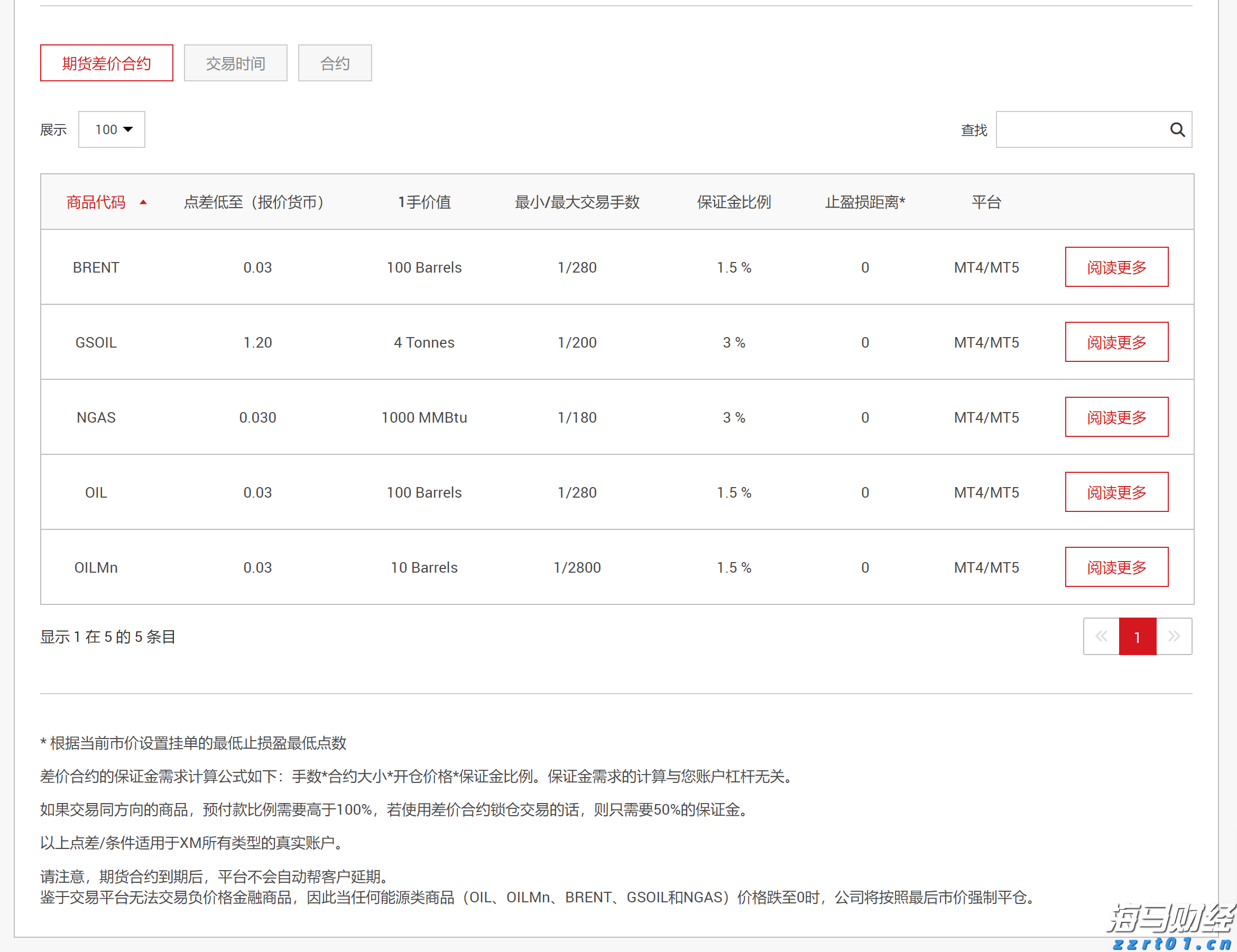 跨越300公里揽才 汕头学子在“家门口”获深企offer