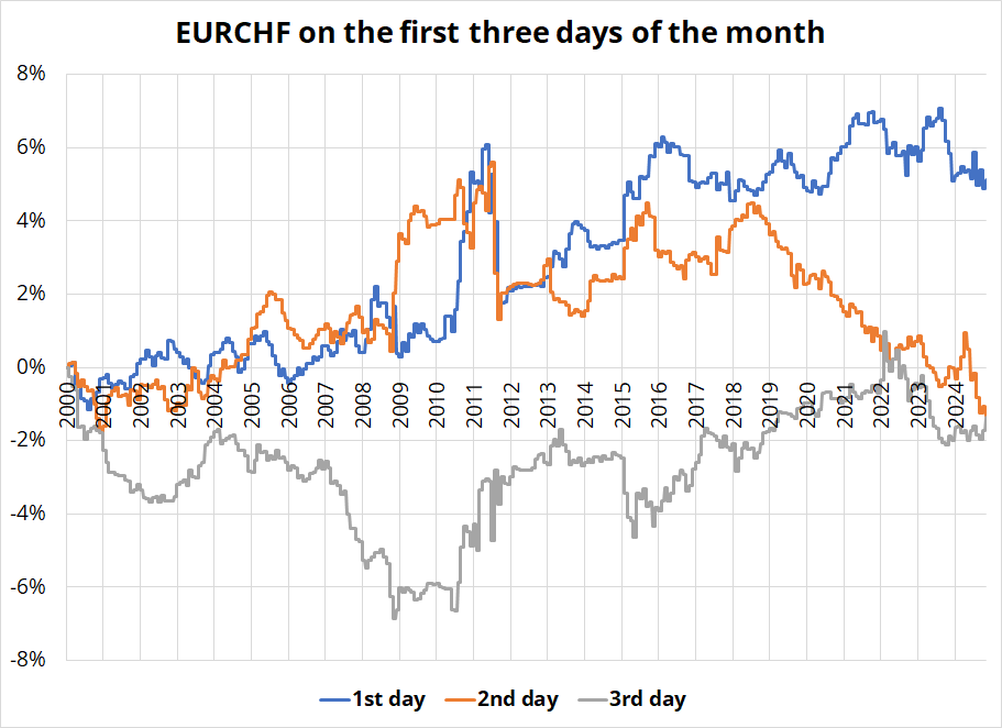 贵港市落实自治区党委巡视反馈意见整改工作领导小组第三次会议召开
