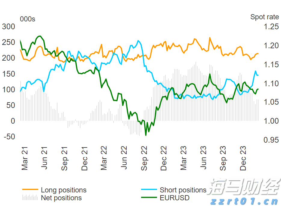 解决价格争议成关键 大摩维持麦当劳(MCD.US)“持股观望”评级