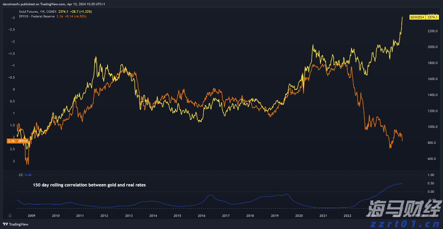 市农科院开展安全培训与学习交流