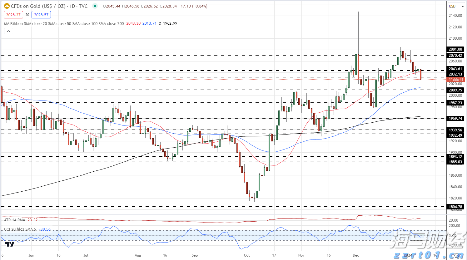 前5个月我国规上互联网企业完成互联网业务收入7735亿元