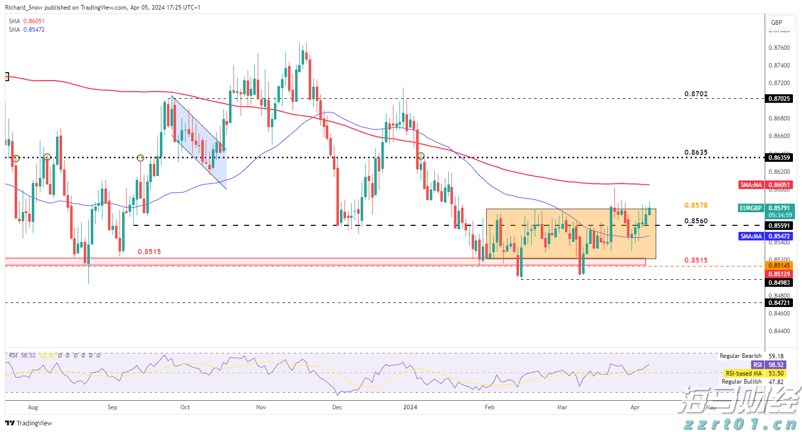 熊海峰教授走进广东塔牌集团股份有限公司开展2025院士专家入百企进百校(梅州行)活动