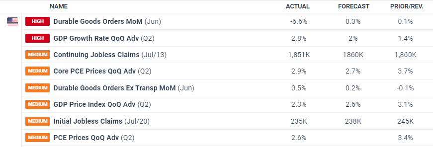 中信银行：加速科技成果转化落地 金融创新直达科技研发最前沿