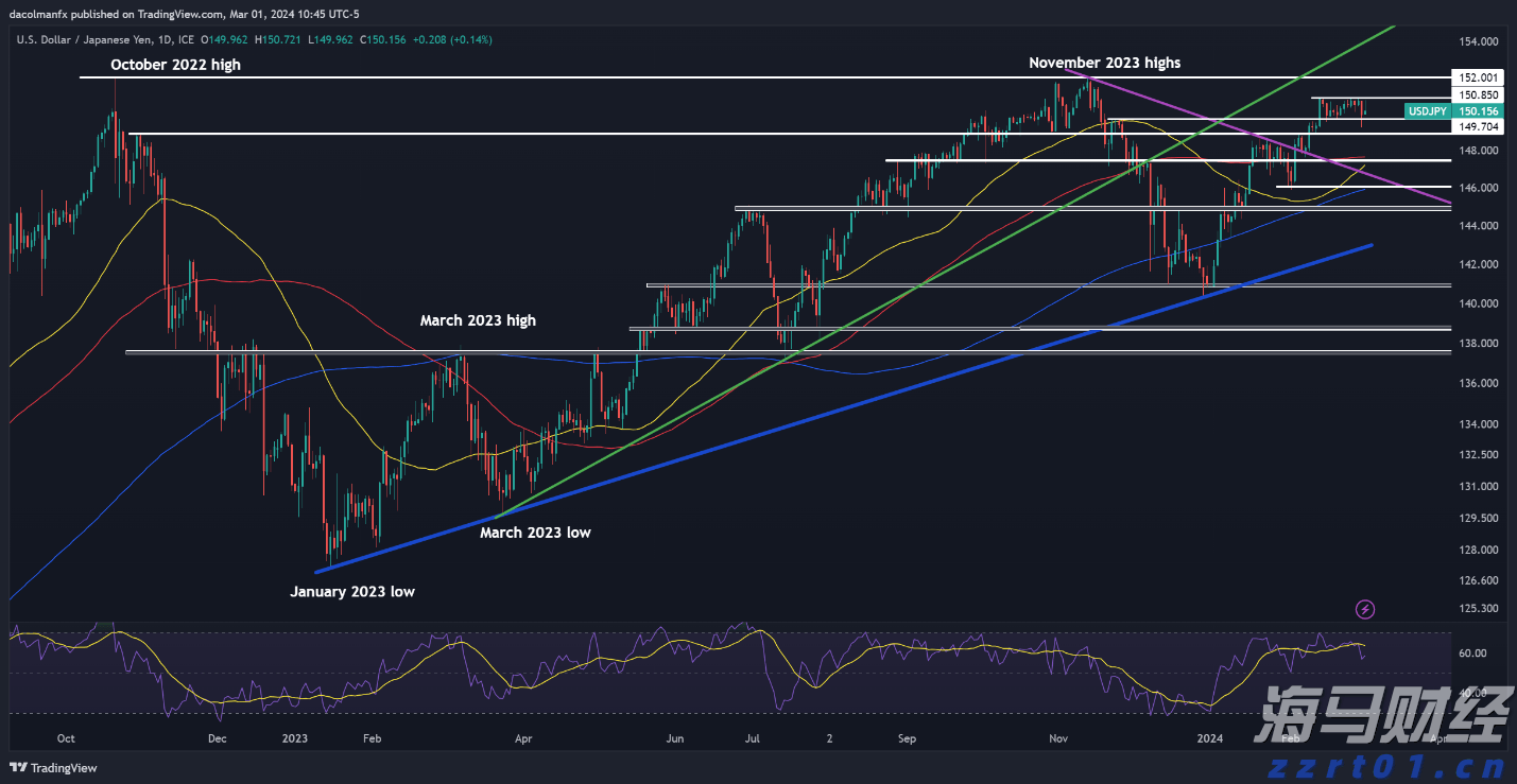 美俄阿拉斯加会谈结束 各方对乌克兰问题看法分歧 泽连斯基下周访美