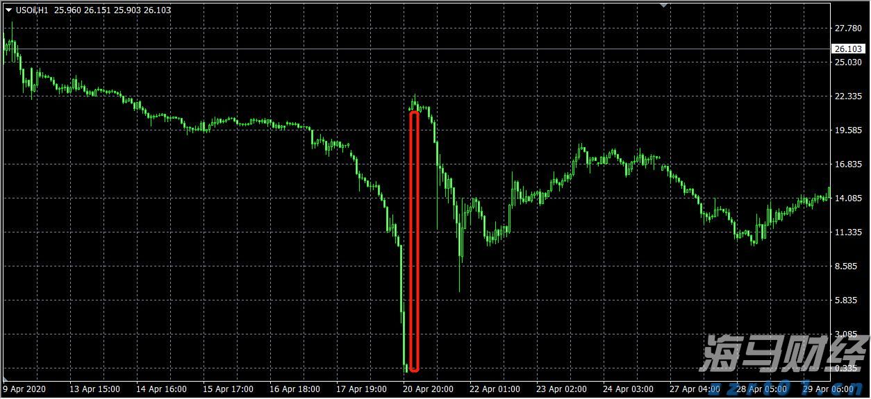 净利连续两个季度同比下降,拼多多以让利换产业生态塑造