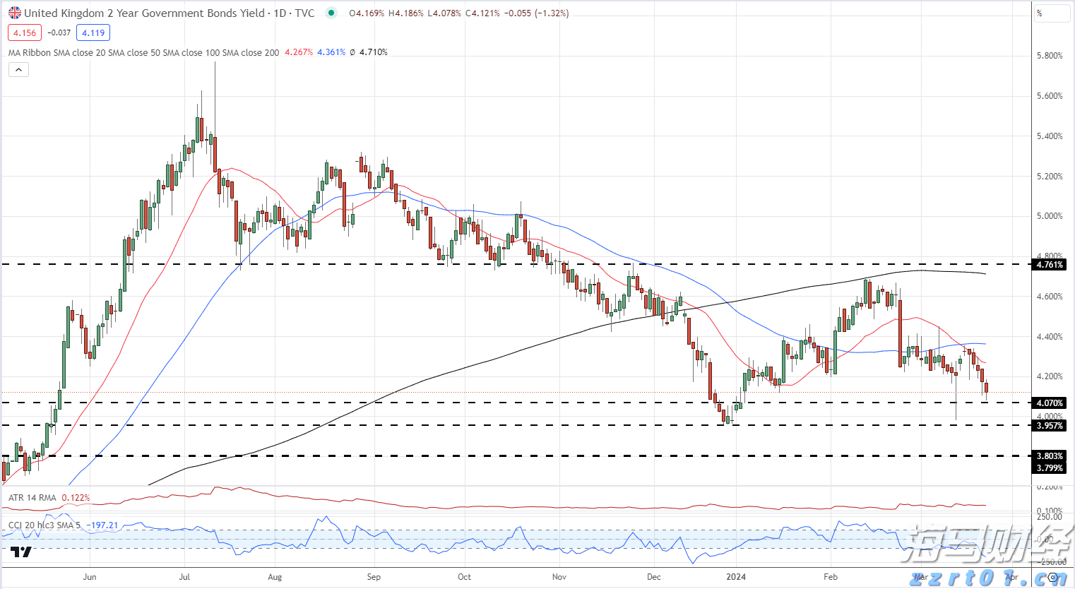 又到七夕!隔开牛郎织女的银河到底有多宽?