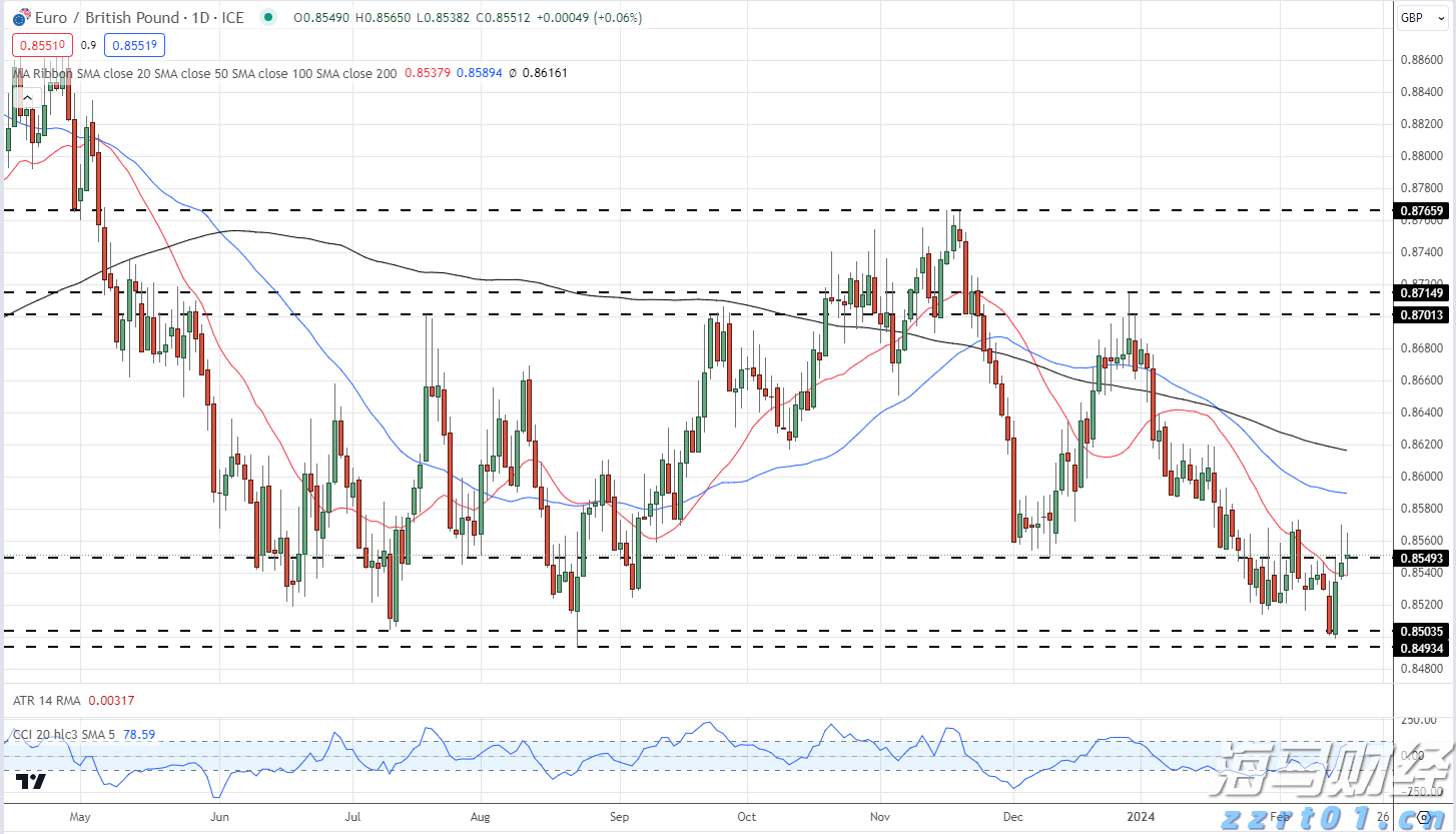 摩根士丹利:AI需求加速释放,CoWoS产能和资本开支显著增长