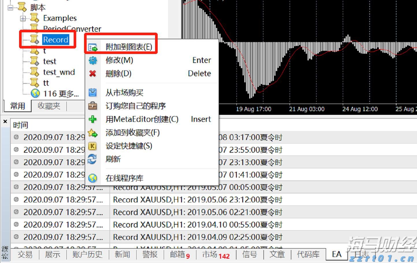 港元触及弱方兑换保证 香港金管局市场买入84.39亿港元
