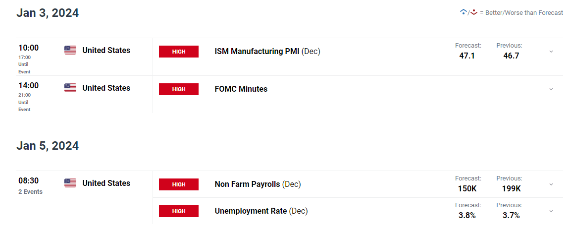 关税冲击转嫁给美国消费者 高盛警示通胀与国债风险