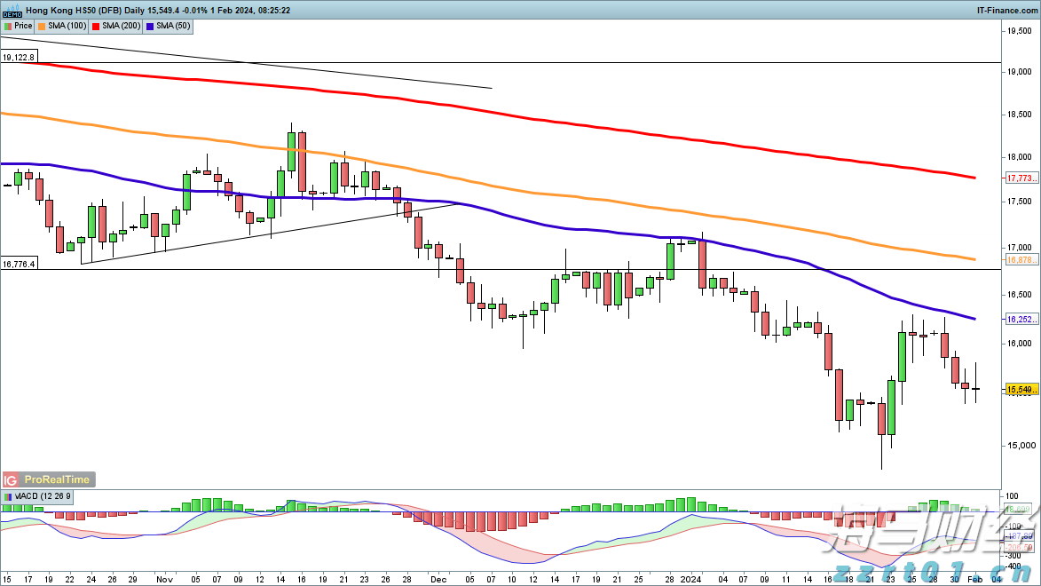 时政简讯（1月28日）