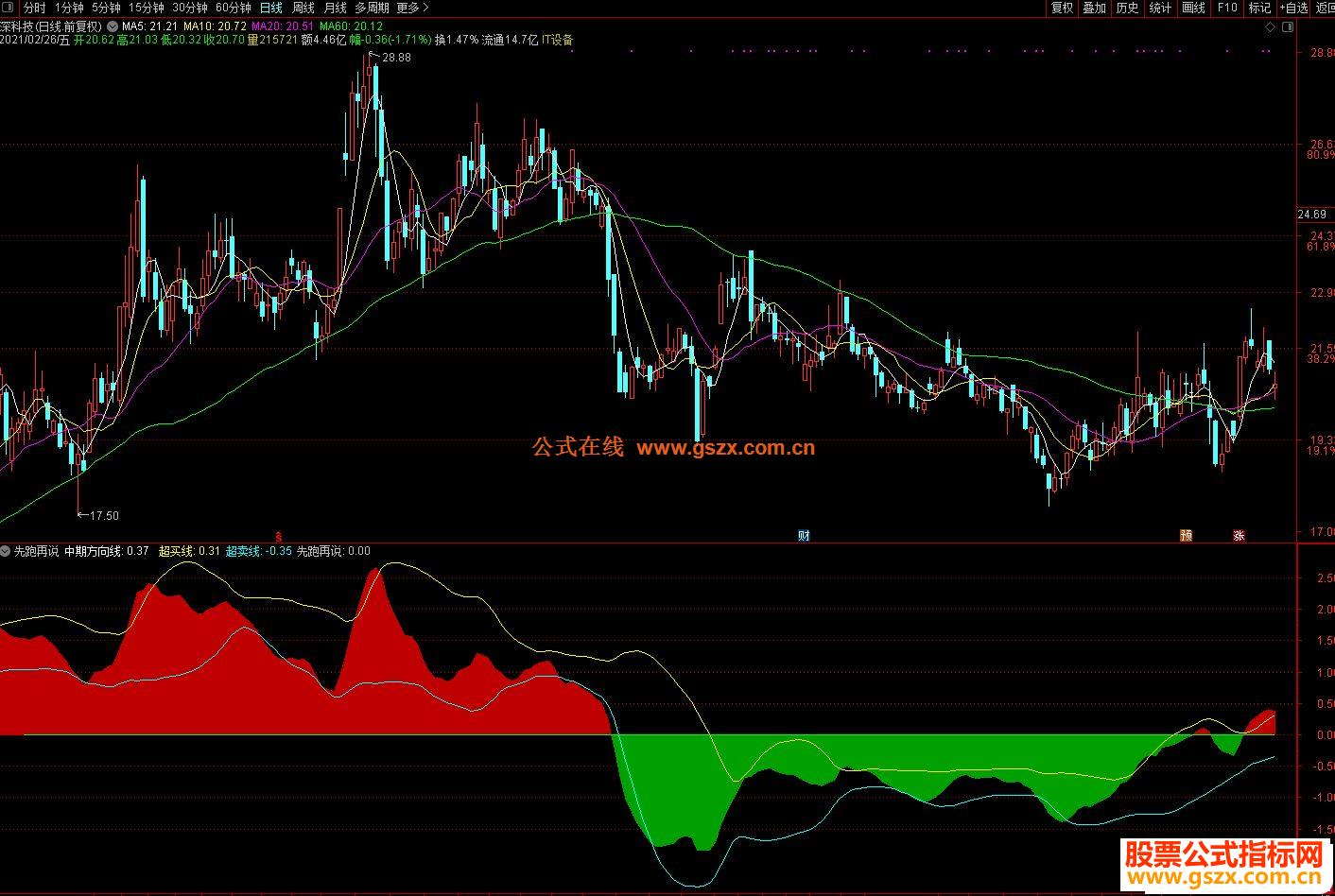千里挑一的黄油蟹!解锁吃蟹天花板“一蟹十三味”